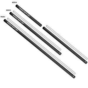 Shurhold - Handle Mate Pfd 1