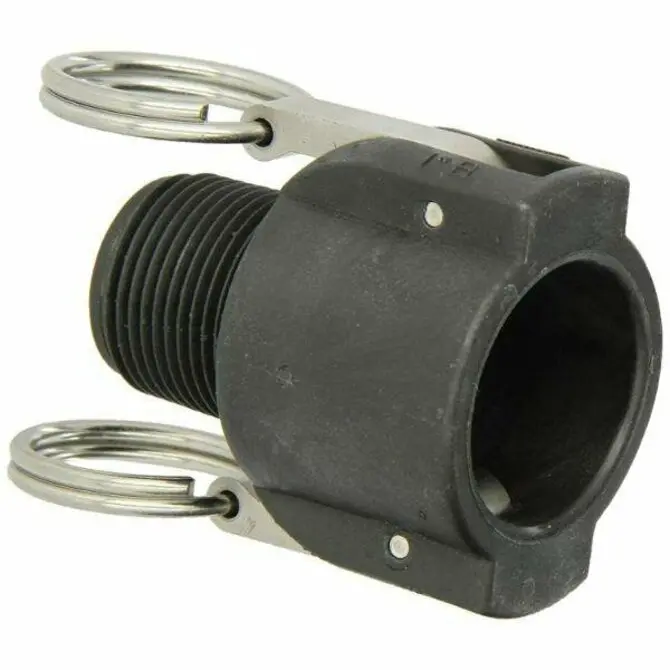 Dixon - Poly Cam Lock Type B 1