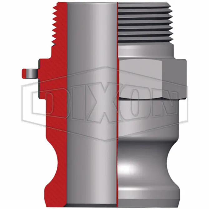 Dixon- Cam & Groove 3" Type F Stainless Steel Adapter X Male Npt 1