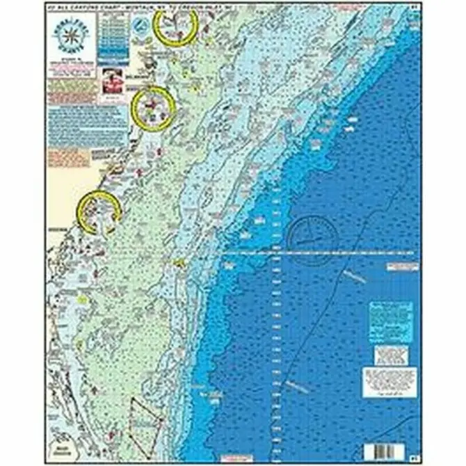 Home Port Chart - #3 All Canyons Chart 1