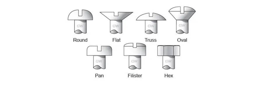 Gardner-Westcott 97138 Precision Engine Fasteners – Metric Bolts & Screws 1